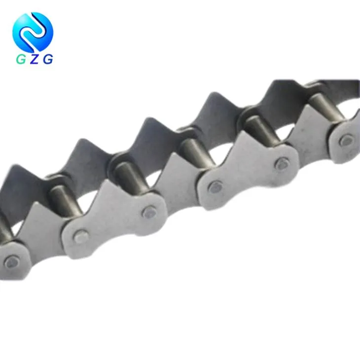 Standaard combinatiekettingen